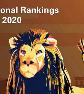 2020年QS亚洲大学排名出炉，中国165所高校上榜前十位中国占四席！